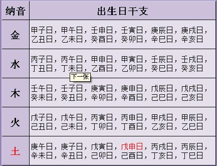 测八字属性_生辰八字测属性_八字属性查询免费