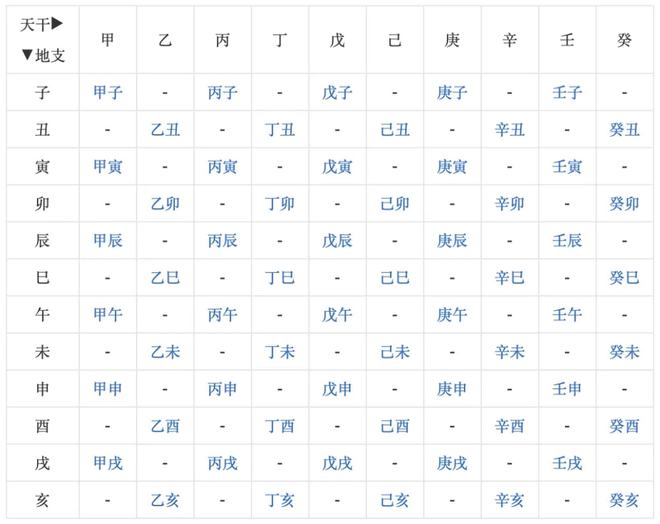 四柱纯阳女命_四柱纯阳_四柱纯阳男有什么特点