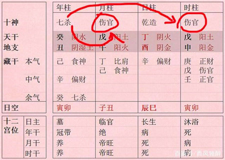 罕见八字格局_八字罕见格局是什么_八字罕见格局什么意思