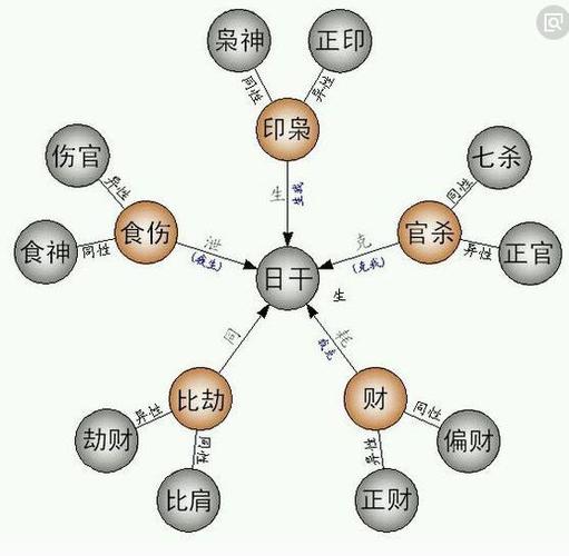 八字罕见格局开创型_罕见八字格局_罕见的八字格局