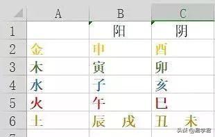 人生辰八字是什么意思_人生八字是指哪八个字_人生八字是那八字