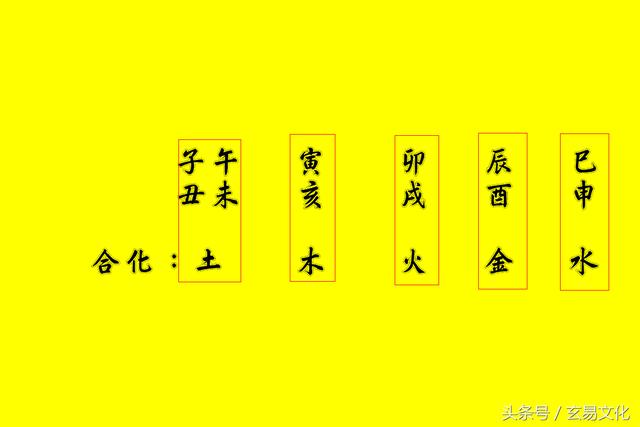 八字化解方法大全书_八字化解有用吗_八字如何化解