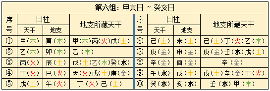 滴天髓论己土取用_己土滴天髓断语_滴天髓己土日干命例红杉易学