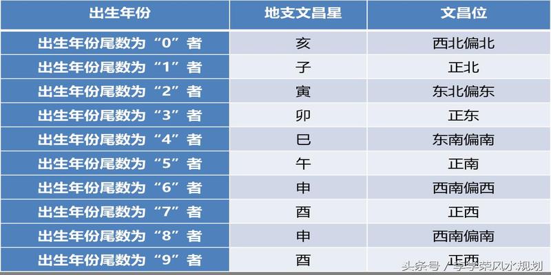 癸巳日柱男命情薄_日柱癸巳日贵还是夜贵_癸巳日柱男命