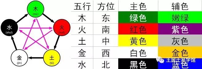 八字火的字_八字属性火字起名_八字火属性的字