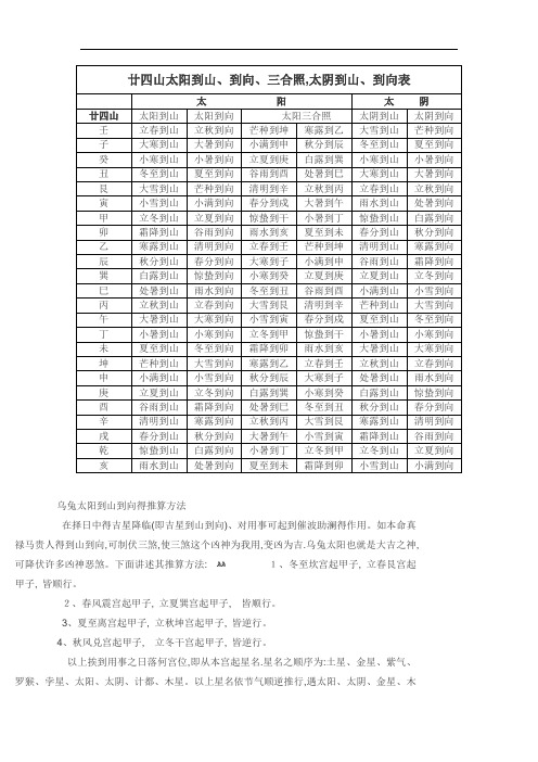 癸巳日走什么大运最好_癸巳大运对哪些八字好_癸巳大运对哪些人有利