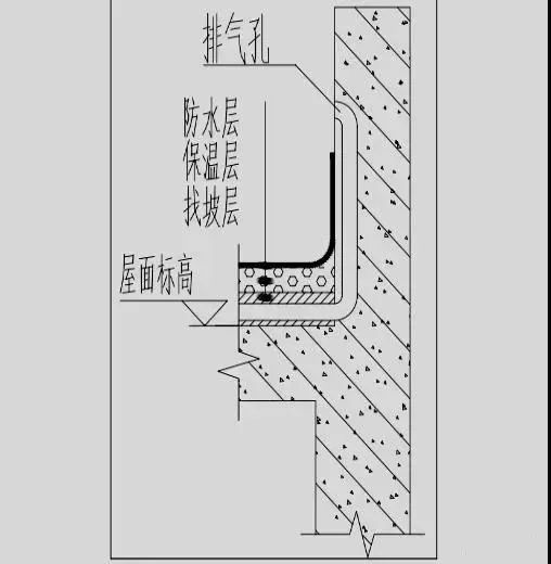 屋面雨水篦子_屋面雨水篦子110_屋面雨水篦子安装标准图集