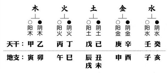 丙子五行纳音属什么_丙子的纳音是什么_丙子纳音五行属什么