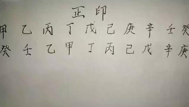 八字正印为用神孝顺母亲_正印格八字父母_正印格看父母