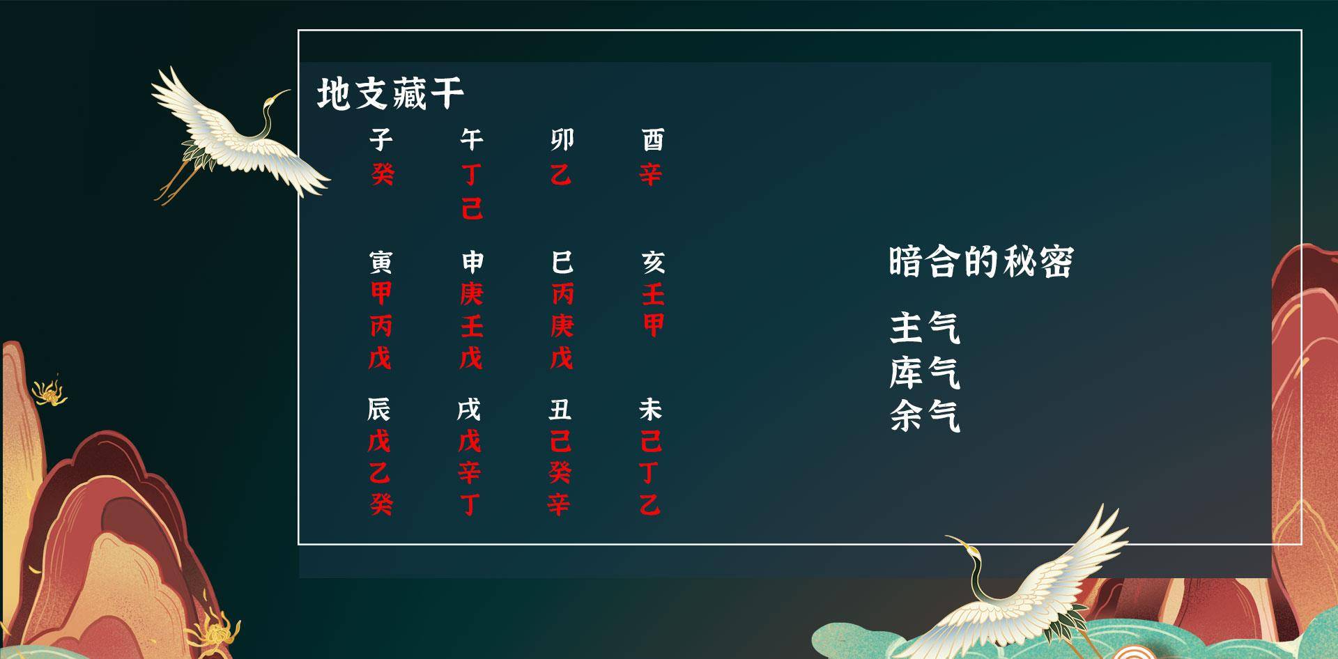 年丙子大运直破婚姻宫_96年丙子年_年丙子月辛丑