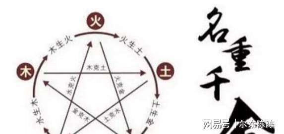 八字算事业运_八字 算事业_八字算事业免费