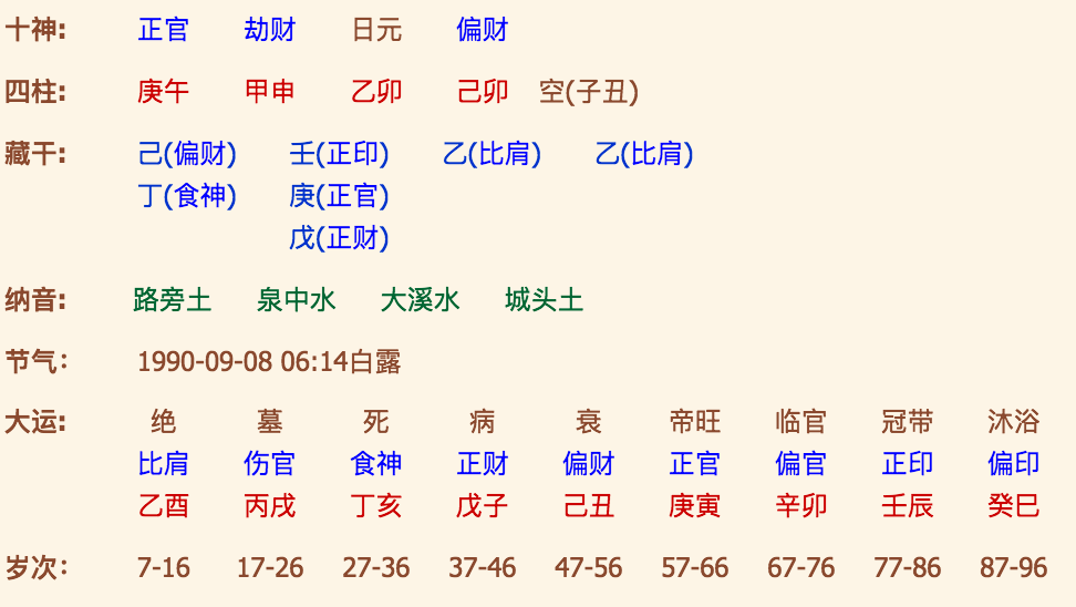 八字命理术语解析大全_八字解读命理图_解读八字命理