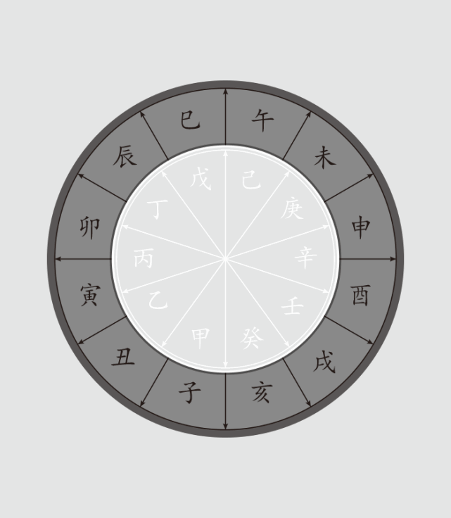 辛丑年柱_年柱辛丑_年柱辛丑纳音详解