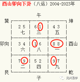 乙山兼卯好不好_乙山兼卯_卯山兼乙是什么方向