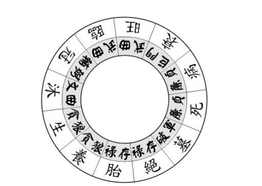 辛金 亥水_辛金 亥水_辛金 亥水