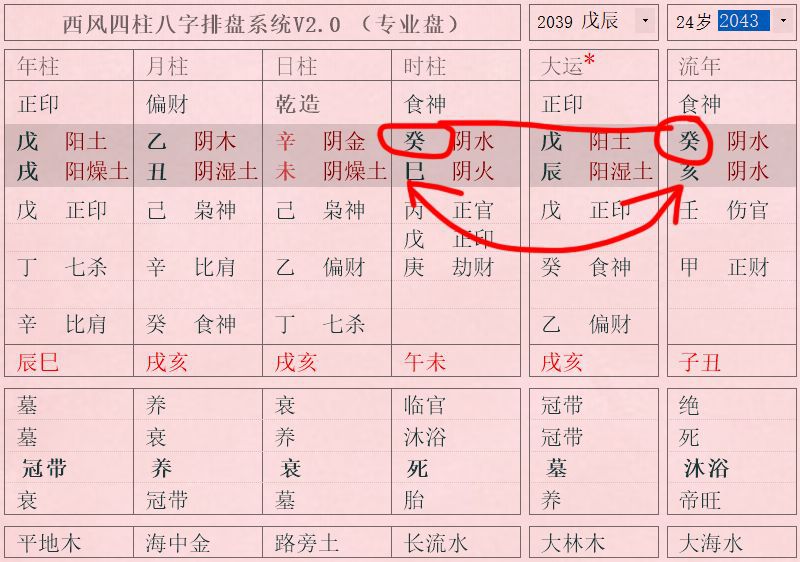 入门八字算命_八字怎么入门_入门八字基础三知乎