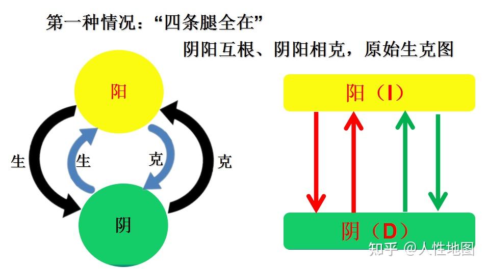 丑是阳土还是阴土_阴土阳土_丑土是阴还是阳