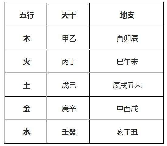 新派八字命理课堂命理_家庭命理_命理