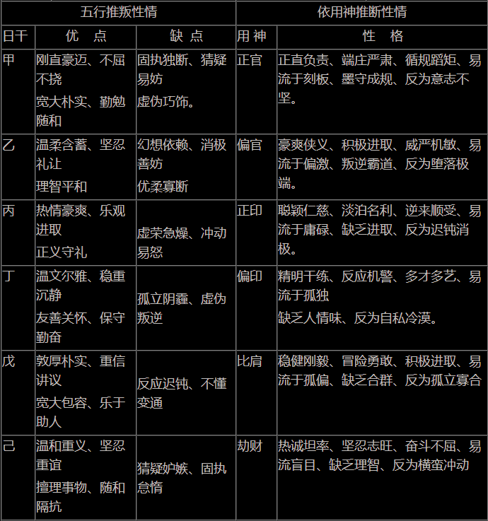 涧下水白蜡金命_涧下水命白蜡金命_涧下水和白蜡金相克吗