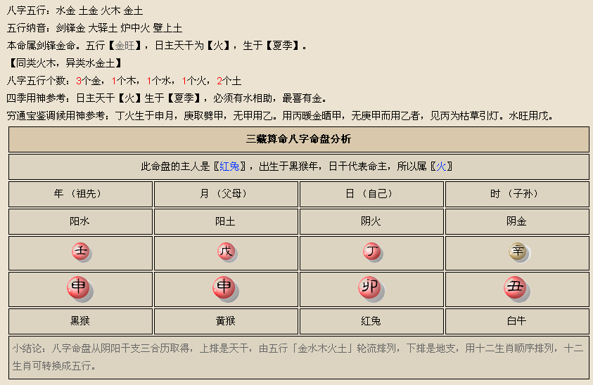 乙木生在辰月如何取用神_乙木生于辰月用神_乙木生于辰月