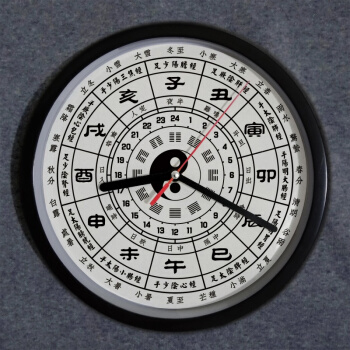 寅时的具体时间_寅时是几点到几点钟辰时_寅时时刻表