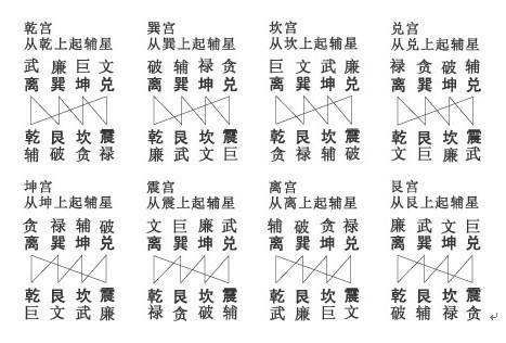 庚金和丙火是不是相克_庚金命丙火_庚金克丙火日主