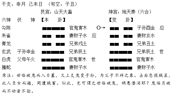 温故知新——《增删卜易》案例探索之163