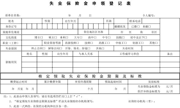 申请失业金手续_失业金申请条件和流程_失业金的申请