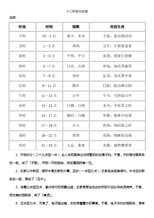 时间是未来_未时是什么时间_时间未时是什么时候