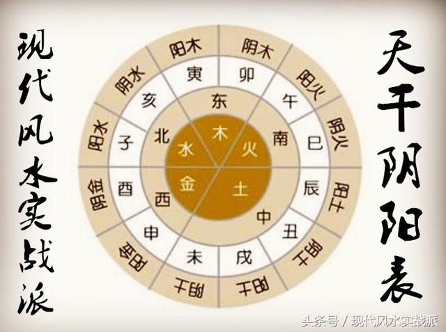 生辰八字缺水木_八字缺水缺木怎么起名_生辰缺水缺木