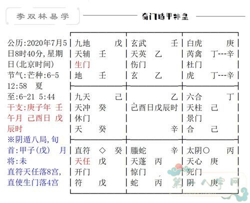 丁未大运代表什么