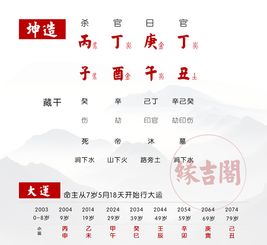 八字合婚怎样算合适