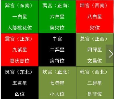 周易八字关系图解_八字与周易_周易和八字什么关系